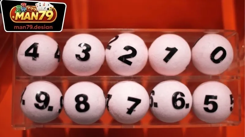 Lô Đề Man79 - Cơ Hội Thắng Lớn Với Chiến Thuật Thông Minh 3 Các chiến lược chơi Lô Đề Man79 hiệu quả